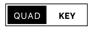 Quadkey